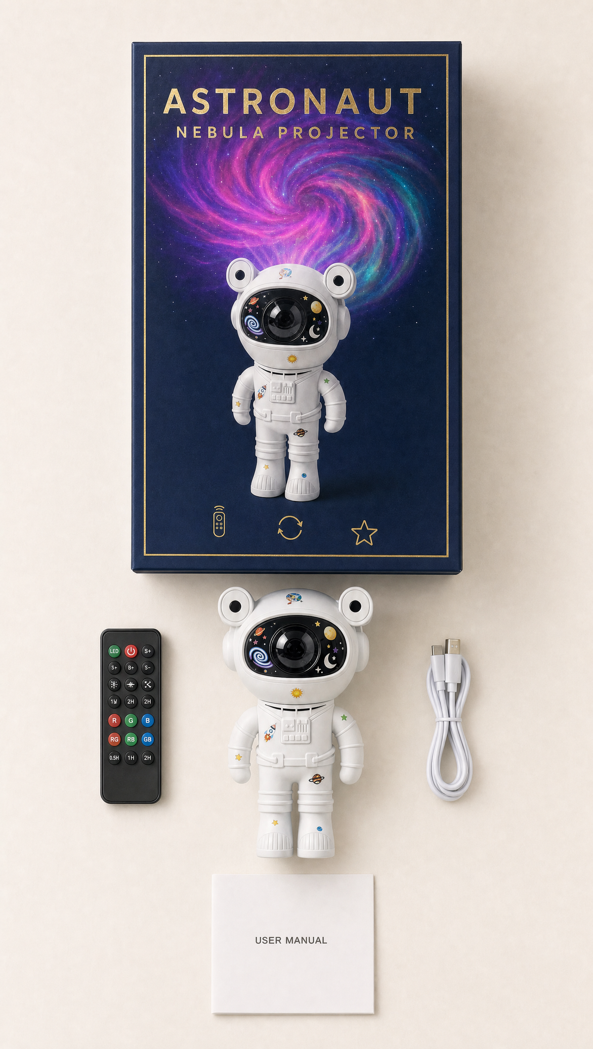 What is in the box: projector, remote, USB cable and manual